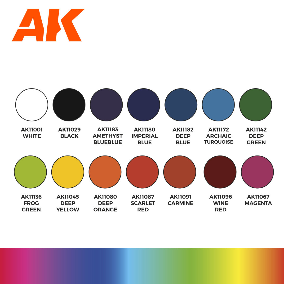 Basic Starter Set – 14 couleurs Acrylics 3GEN choisies par Jose Davinci - Lootbox