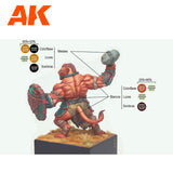 Ak 3Gen Signature Set - Kit - 14 couleurs acryliques choisies par SERGIO VILCHES - Lootbox