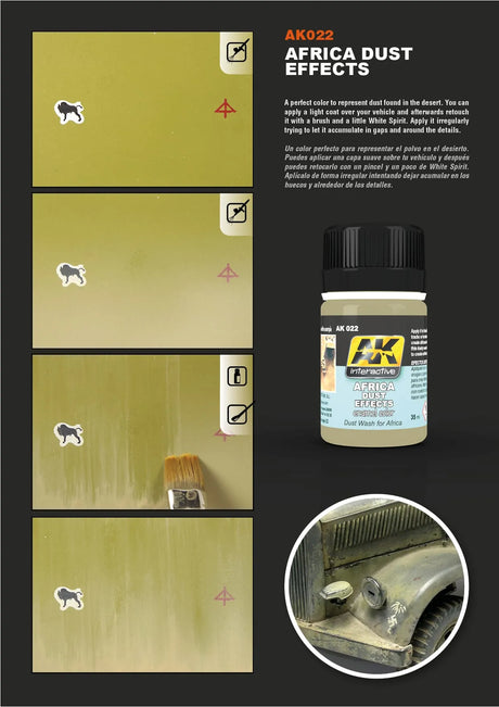 AK Interactive - Dust effects and white spirit - Effets de poussière pour figurines - Lootbox