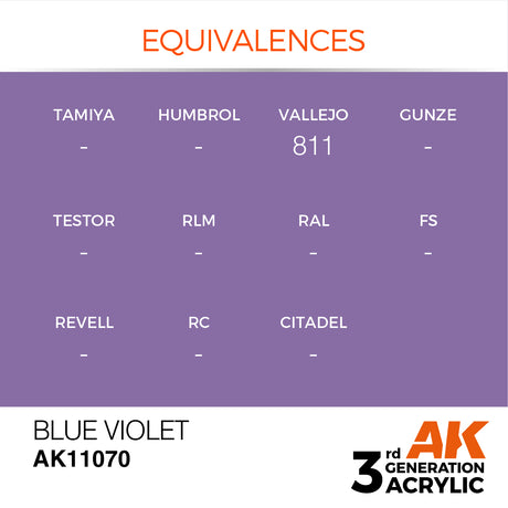 Peinture acrylique AK Interactive 3Gen pour figurines