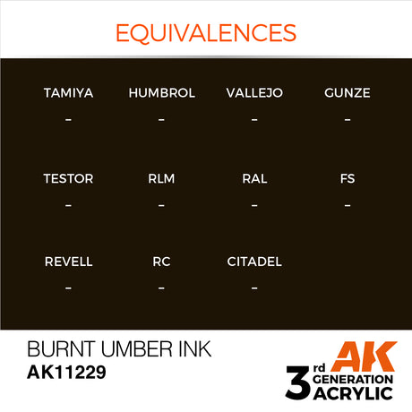 Peinture acrylique AK Interactive 3Gen pour figurines