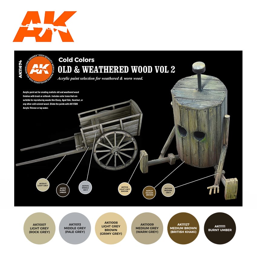 Peintures AK 3GEN - Kit - Bois et weathering vol.2