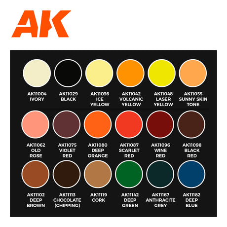 AK 3Gen Signature Set – 18 couleurs acryliques choisies par Jose Davinci - Lootbox