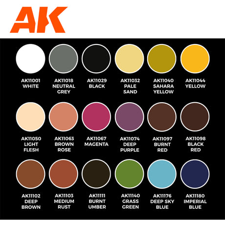 Anime Signature Set – 18 couleurs acryliques AK 3GEN choisies par Keigo Murakami - Lootbox