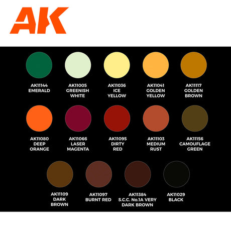 Ak 3Gen Signature Set - Kit - 14 couleurs acryliques choisies par SERGIO VILCHES - Lootbox