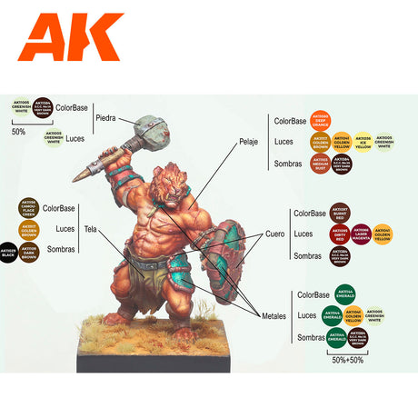 Ak 3Gen Signature Set - Kit - 14 couleurs acryliques choisies par SERGIO VILCHES - Lootbox