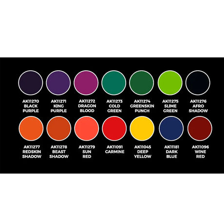 Peintures AK 3GEN - Kit - High Pigmentation set - Lootbox