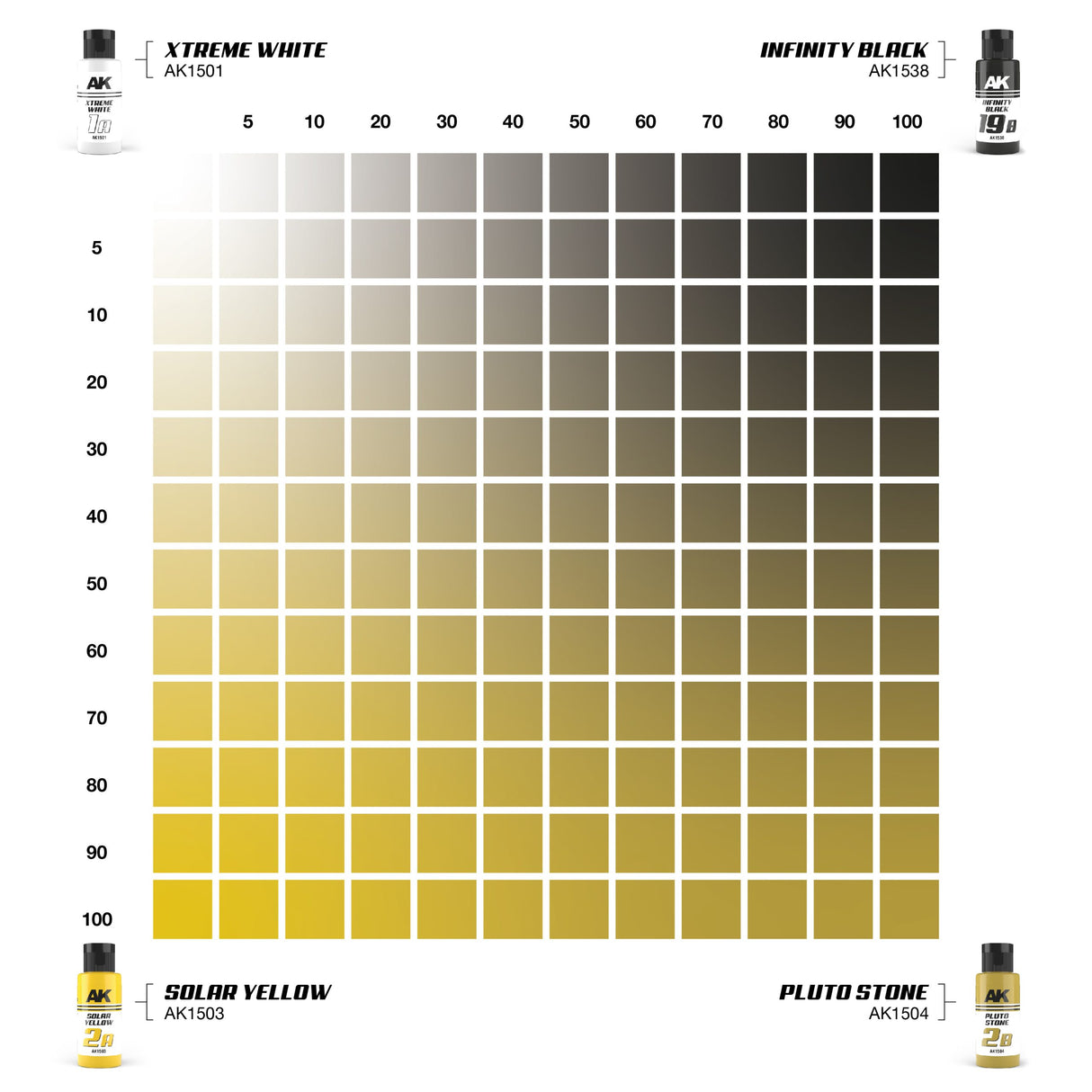 Dual Exo Set 2 – 2A Solar yellow & 2B Pluto stone - Lootbox