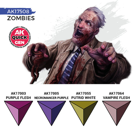 AK Quick Gen Set - Zombies