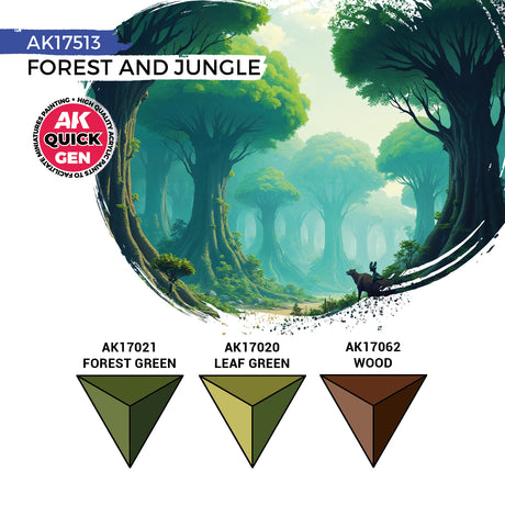 AK Quick Gen Set - Forest & Jungle