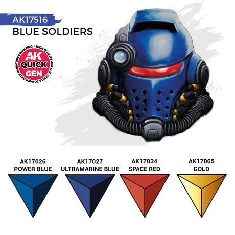 AK Quick Gen Set - Blue Soldiers