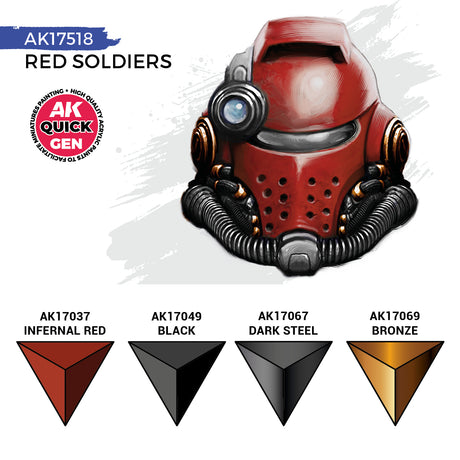 AK Quick Gen Set - Red Soldiers