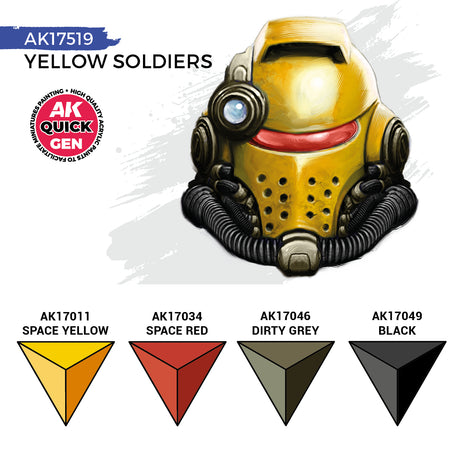 AK Quick Gen Set - Yellow Soldiers