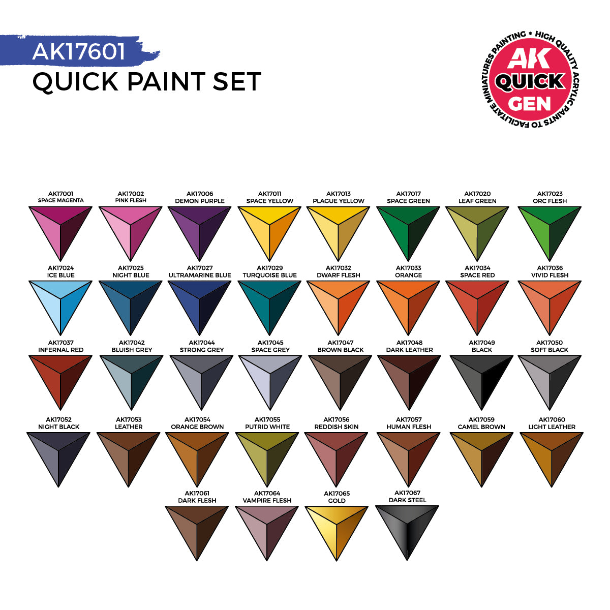 AK Quick Gen Set - 36 Colors + 2 Brushes
