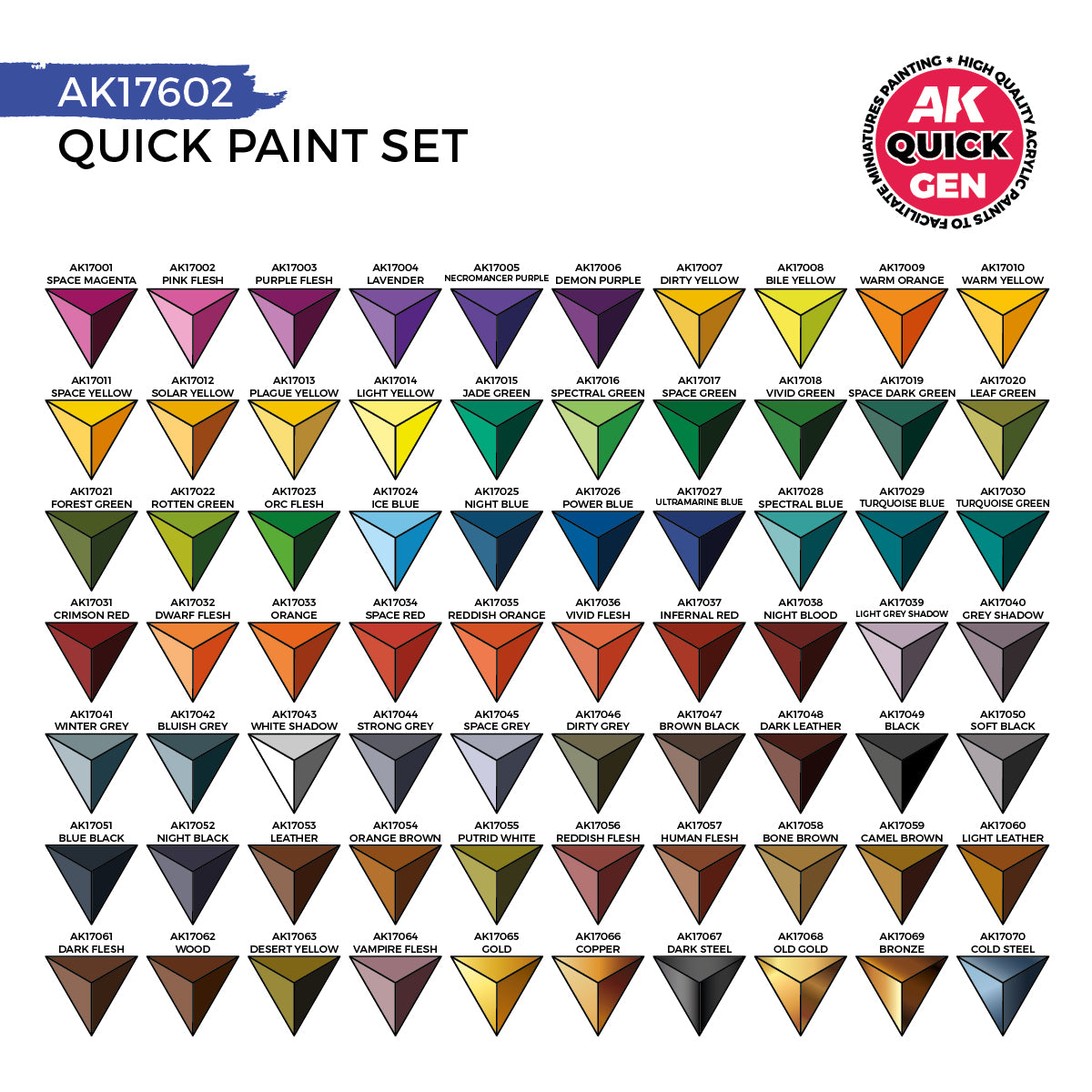 AK Quick Gen Set - 72 Colors + 2 Brushes
