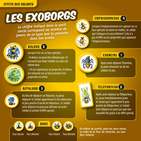Micro Mutants - Usatropodes VS Exoborgs - Lootbox