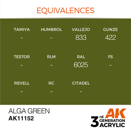 Acrylics 3GEN Alga Green 17ml - Lootbox