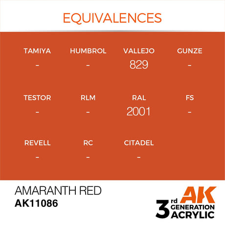 Acrylics 3GEN Amaranth Red 17ml - Lootbox