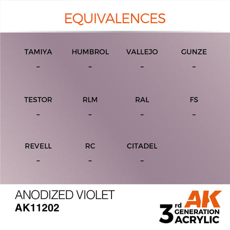 Acrylics 3GEN Anodized Violet 17ml - Lootbox