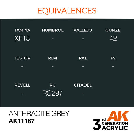 Acrylics 3GEN Anthracite Grey 17ml - Lootbox