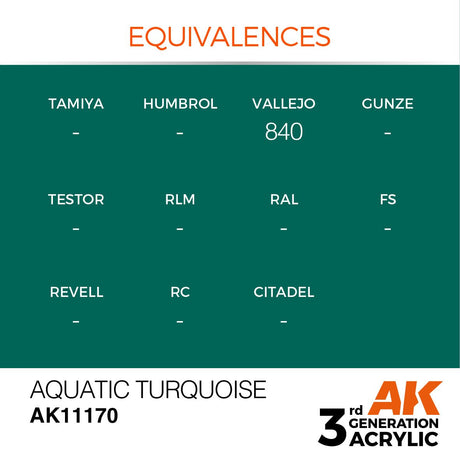 Acrylics 3GEN Aquatic Turquoise 17ml - Lootbox