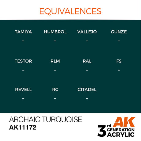 Acrylics 3GEN Archaic Turquoise 17ml - Lootbox