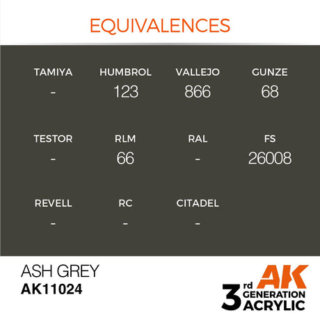 Acrylics 3GEN Ash Grey 17ml - Lootbox