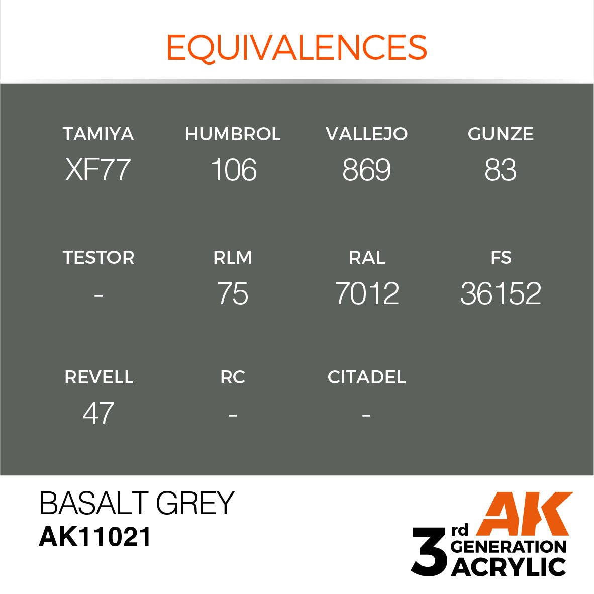 Acrylics 3GEN Basalt Grey 17ml - Lootbox