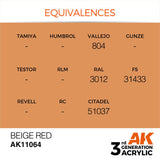 Acrylics 3GEN Beige Red 17ml - Lootbox