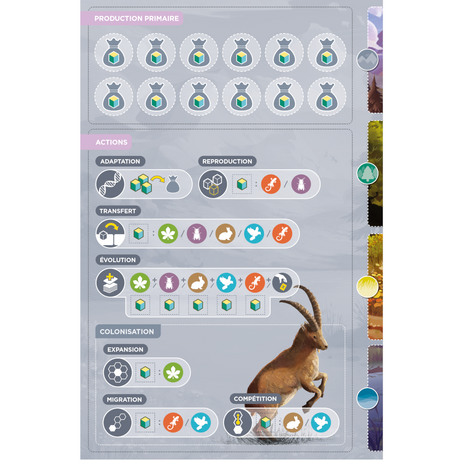 Biotopes - Lootbox