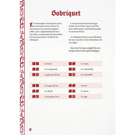 Lignées royales