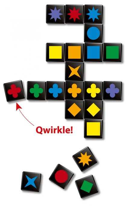 Qwirkle - Voyage