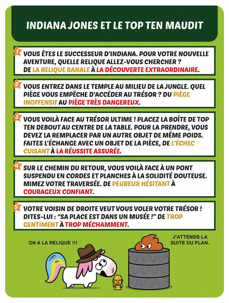 Top Ten - Aventures