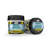 AK Interactive - Water Gel Effects