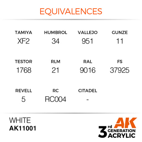 Peinture acrylique AK Interactive 3Gen pour figurines