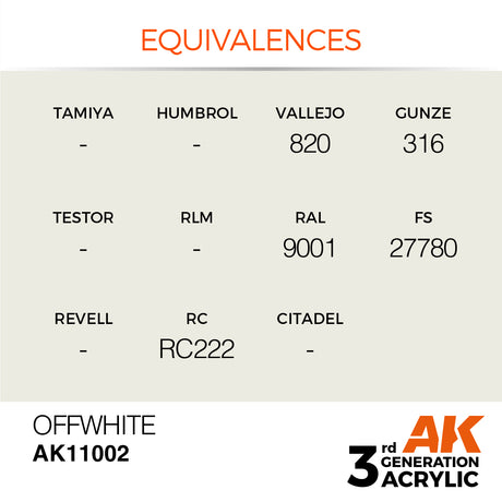 Peinture acrylique AK Interactive 3Gen pour figurines