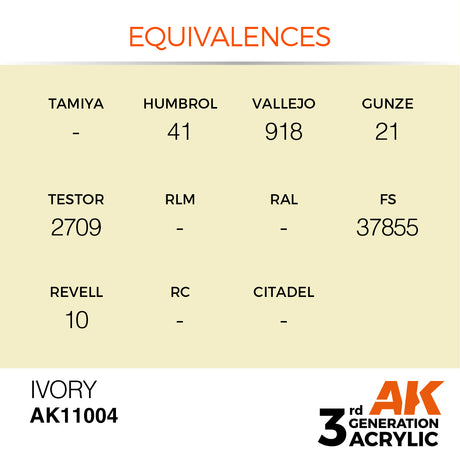 Peinture acrylique AK Interactive 3Gen pour figurines