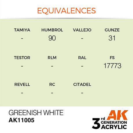 Peinture acrylique AK Interactive 3Gen pour figurines