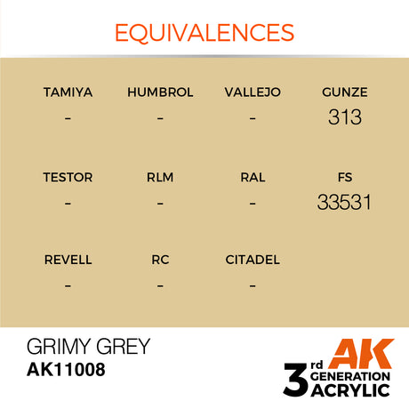 Peinture acrylique AK Interactive 3Gen pour figurines