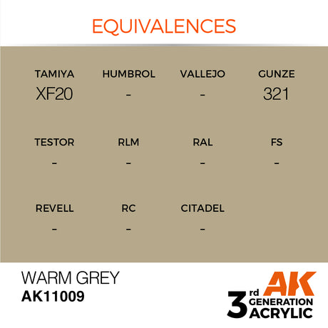 Peinture acrylique AK Interactive 3Gen pour figurines