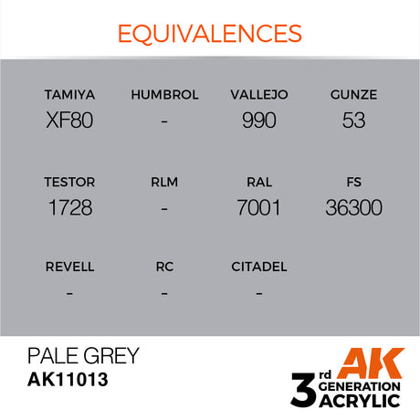 Peinture acrylique AK Interactive 3Gen pour figurines