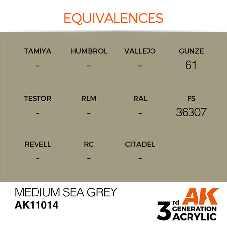 Peinture acrylique AK Interactive 3Gen pour figurines