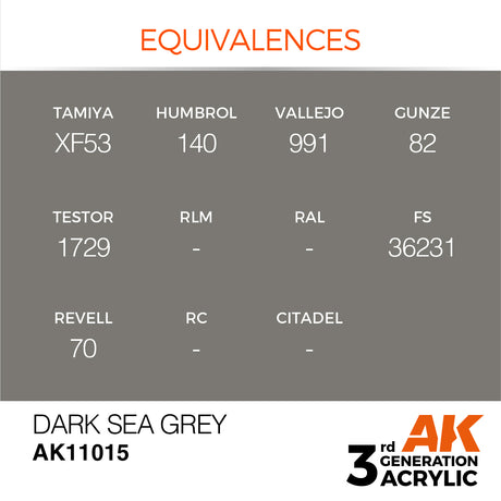 Peinture acrylique AK Interactive 3Gen pour figurines