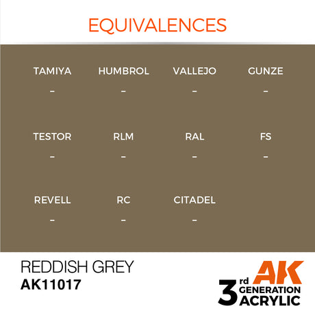 Peinture acrylique AK Interactive 3Gen pour figurines
