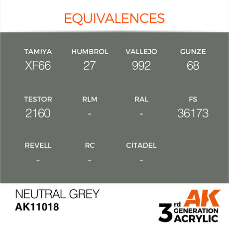 Peinture acrylique AK Interactive 3Gen pour figurines