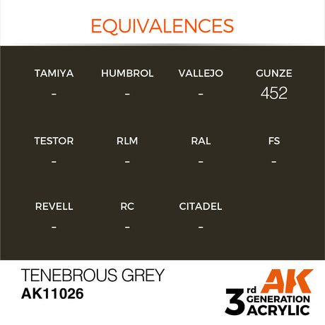 Peinture acrylique AK Interactive 3Gen pour figurines