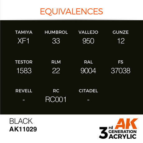 Peinture acrylique AK Interactive 3Gen pour figurines
