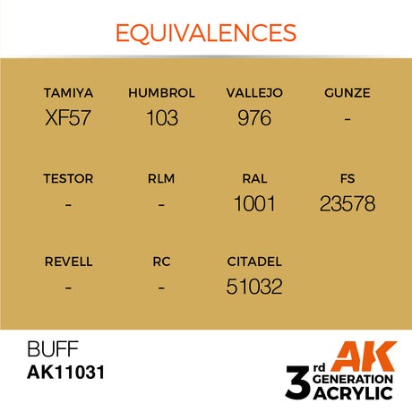 Peinture acrylique AK Interactive 3Gen pour figurines