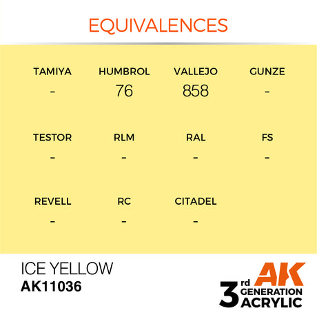 Peinture acrylique AK Interactive 3Gen pour figurines