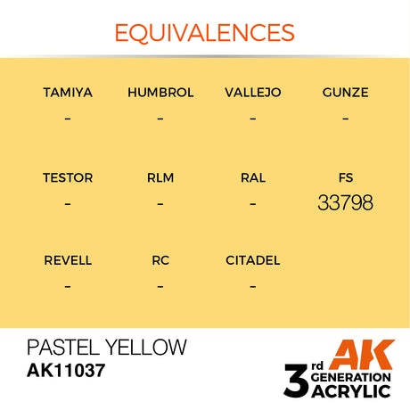Peinture acrylique AK Interactive 3Gen pour figurines